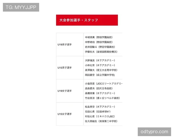 日本队2026世界杯阵容预测:久保建英领衔能否突破16强魔咒 日本队2026世界杯阵容预测:久保建英领衔能否突破16强魔咒